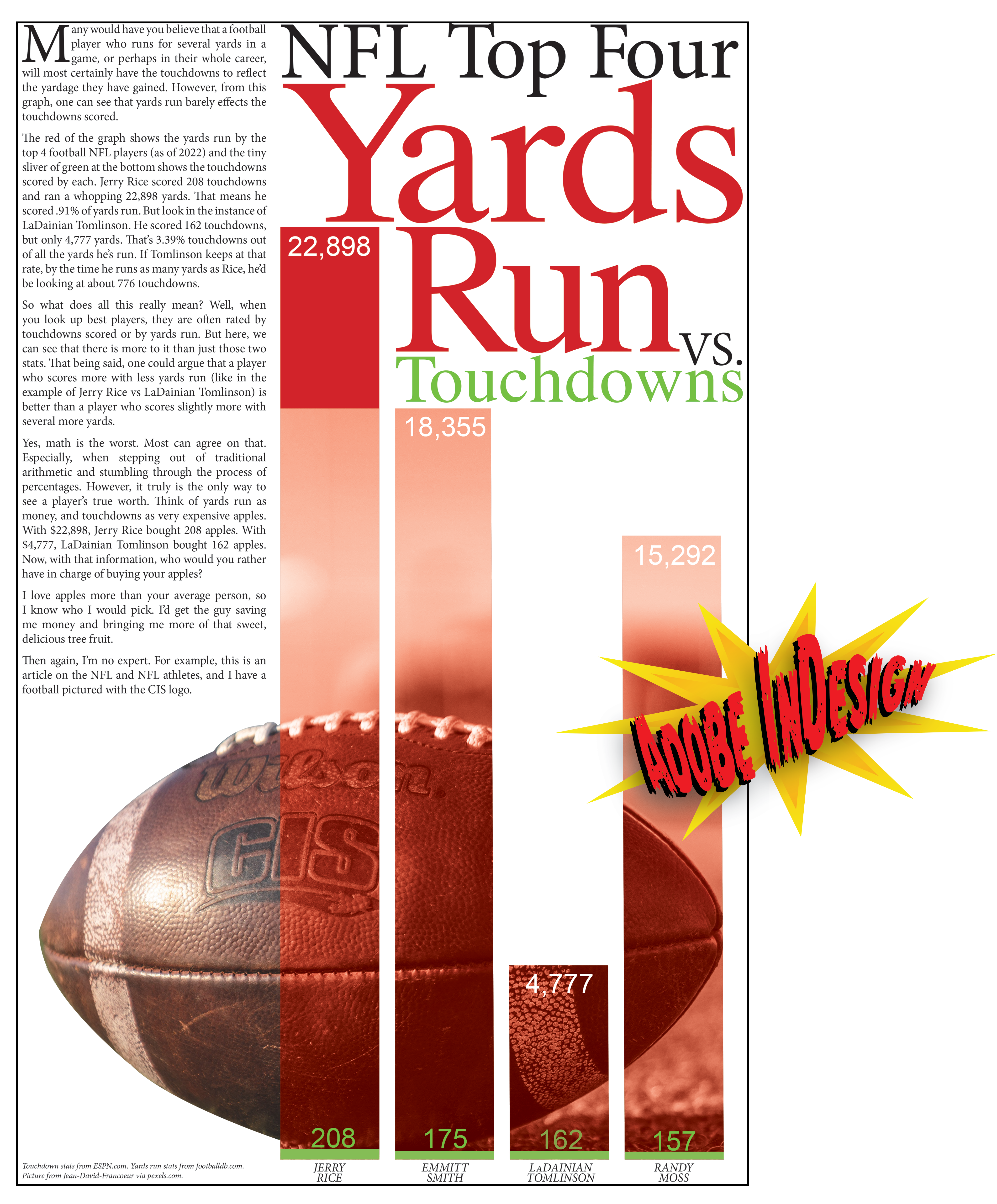Infograph for and article titled NFL Top Four Yards Run versus Touchdowns. Created with Adobe Indesign.